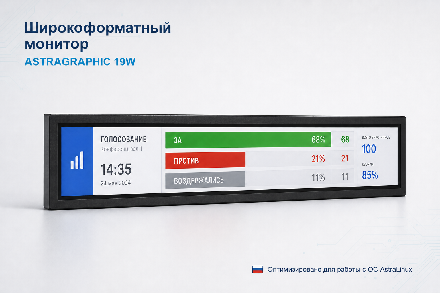 Широкоформатный монитор Astragraphic 19W с интерфейсом результатов голосования