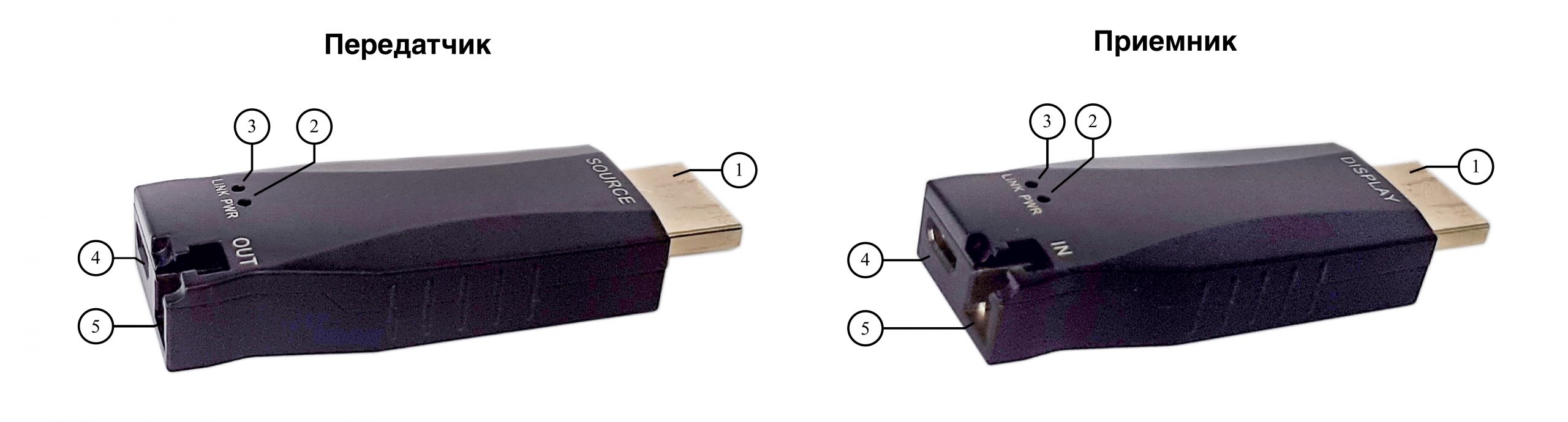 Панель подключения FV-4200Q: передатчик и приёмник, HDMI, LC и USB-питание