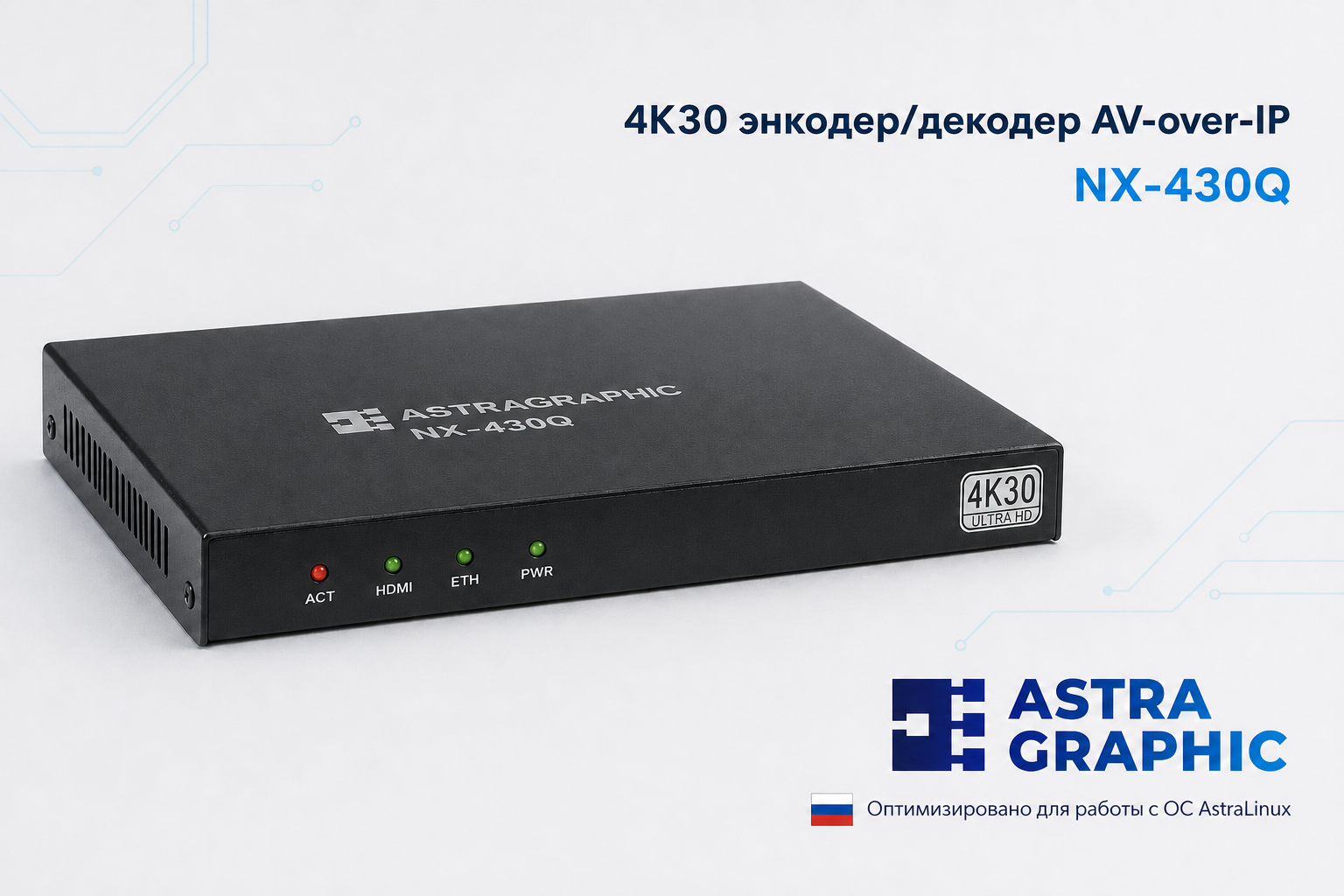 Энкодер-декодер AV-over-IP Astragraphic NX-430Q