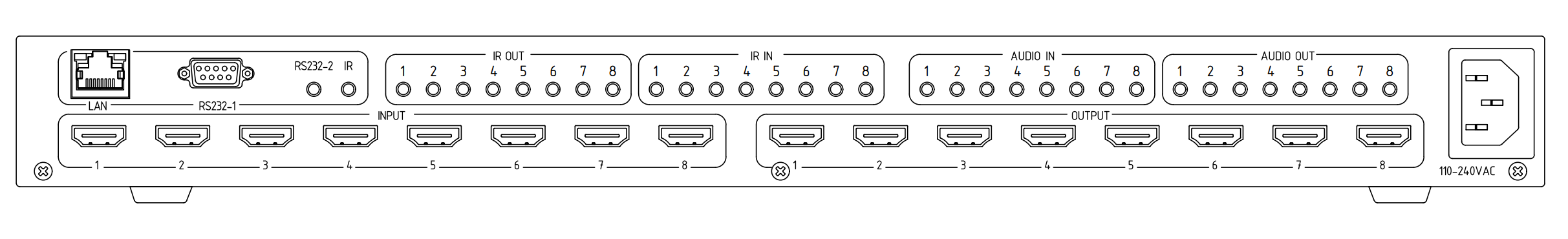 Панель подключения QM-880U: восемь HDMI-входов и восемь HDMI-выходов, аудио, ИК, LAN и RS-232