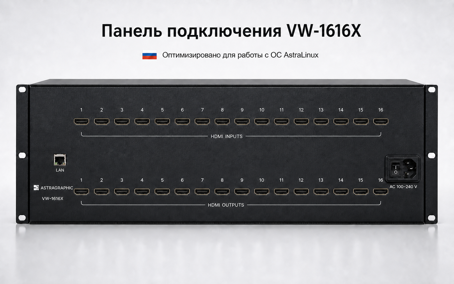 Опциональная HDMI-панель VW-1616X: шестнадцать входов HDMI Type A, шестнадцать выходов HDMI Type A, LAN и питание