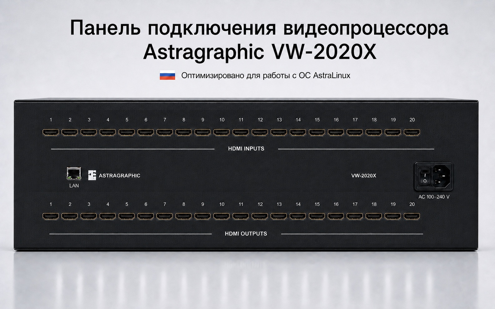 Опциональная HDMI-панель VW-2020X: двадцать входов HDMI Type A, двадцать выходов HDMI Type A, LAN и питание