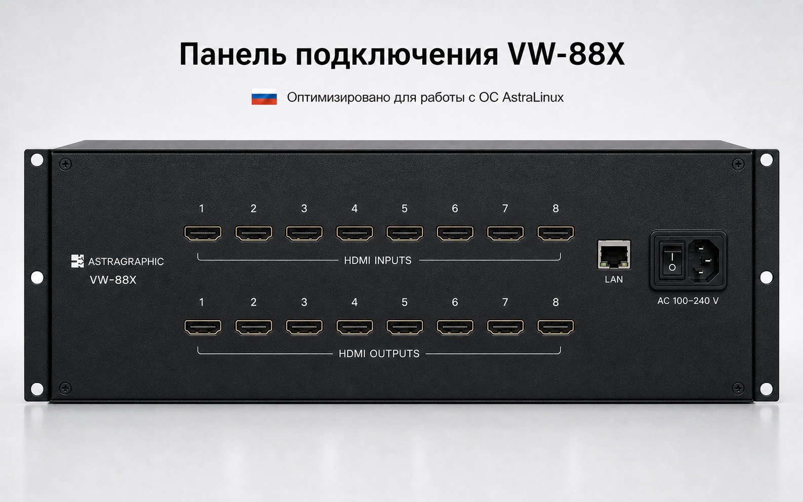 Опциональная HDMI-панель VW-88X: восемь входов HDMI Type A, восемь выходов HDMI Type A, LAN и питание