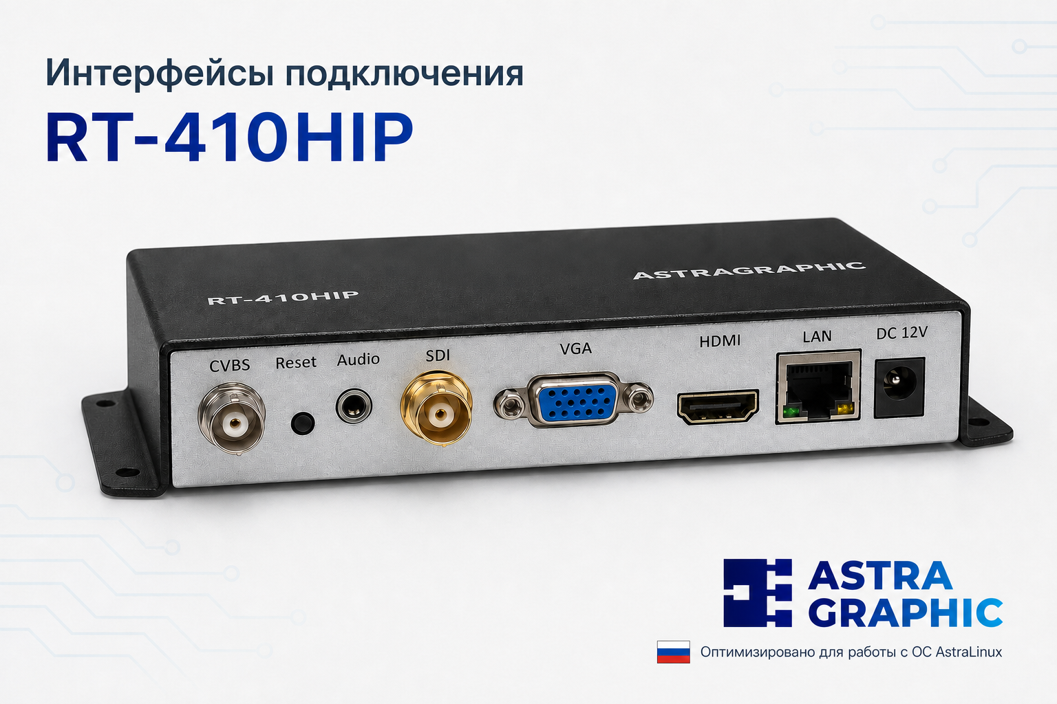 Панель подключения RT-410HIP: CVBS, Reset, Audio, SDI, VGA, HDMI, LAN и DC 12V